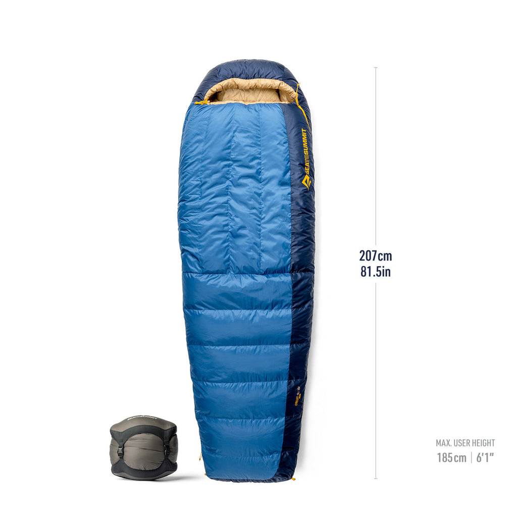 Circuit Down Schlafsack