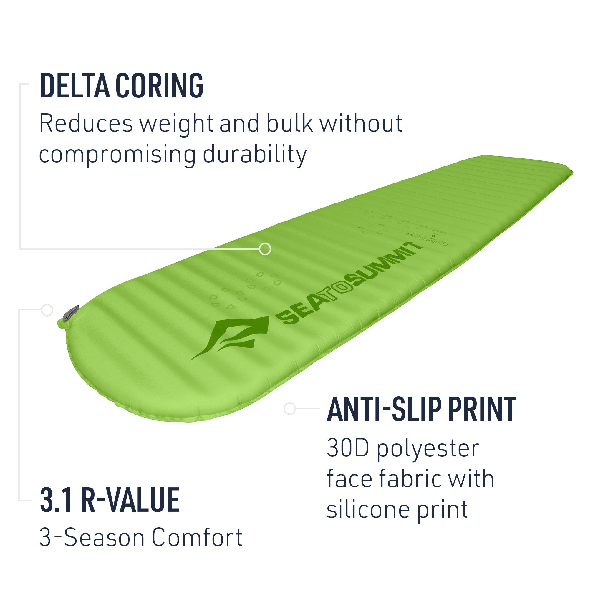 Comfort Light Selbstaufblasende Schlafmatte (wie neu)