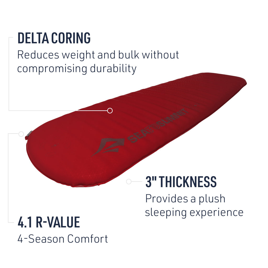 Comfort Plus Selbstaufblasende Schlafmatte (wie neu)