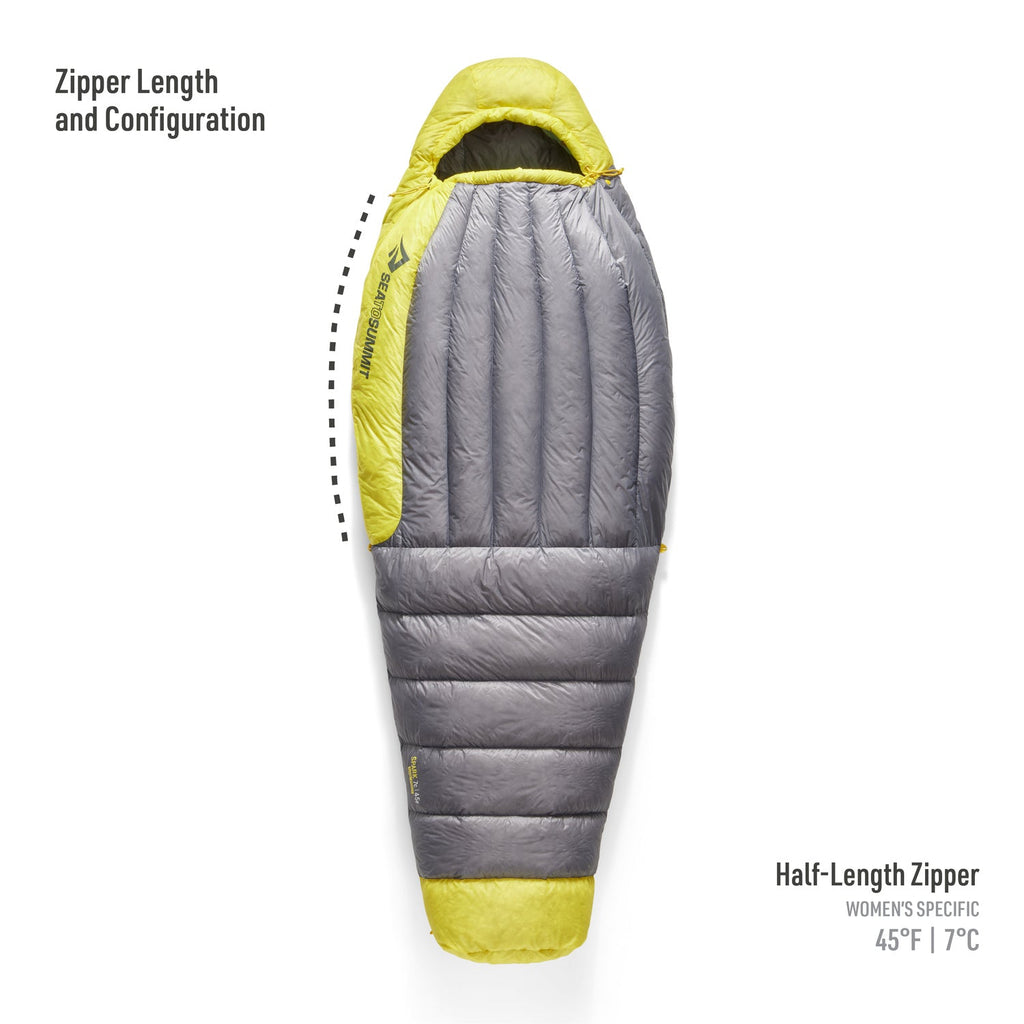Spark Damen Down Schlafsack