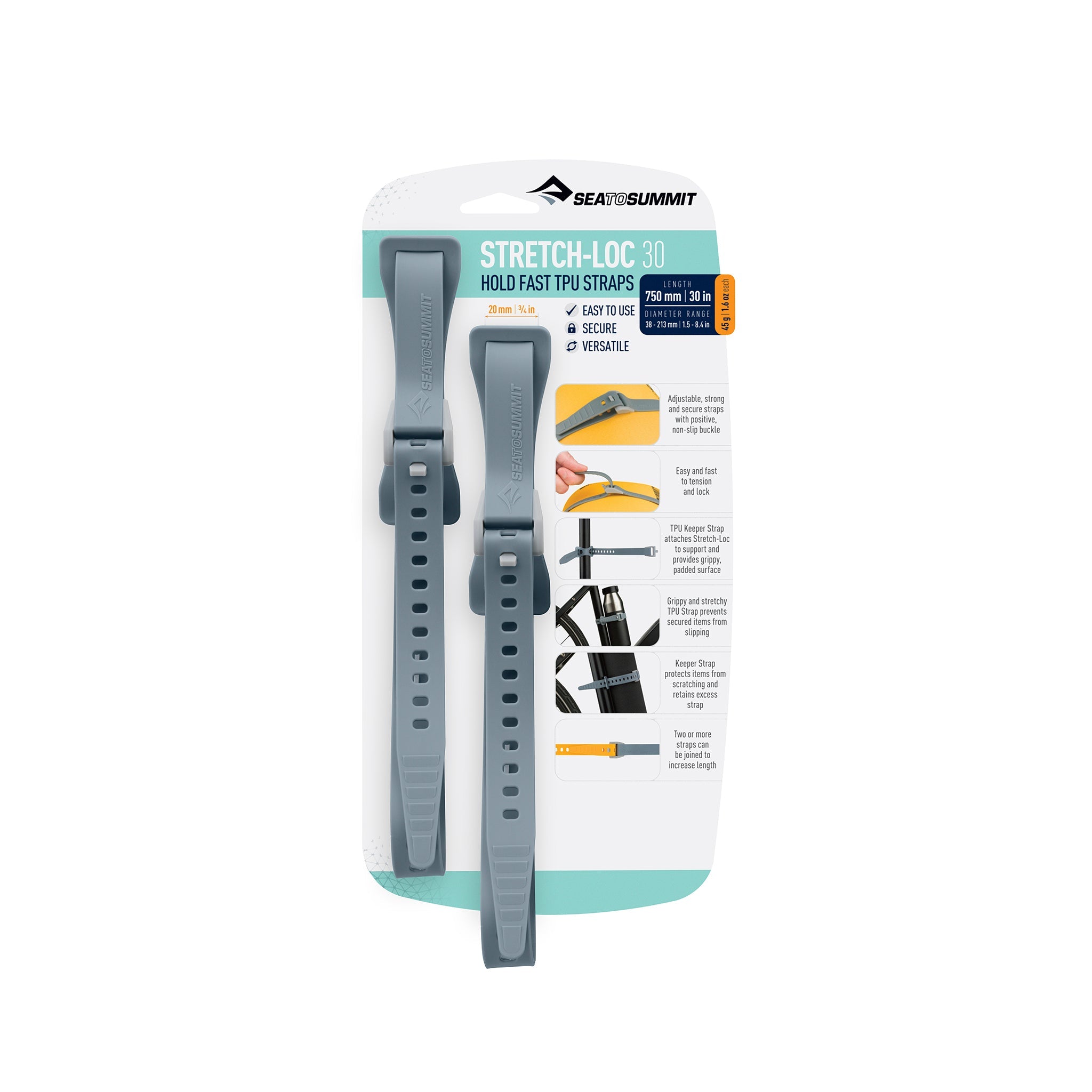 Stretch-Loc TPU Strap 20mm [2 Packung] - Vergangene Saison