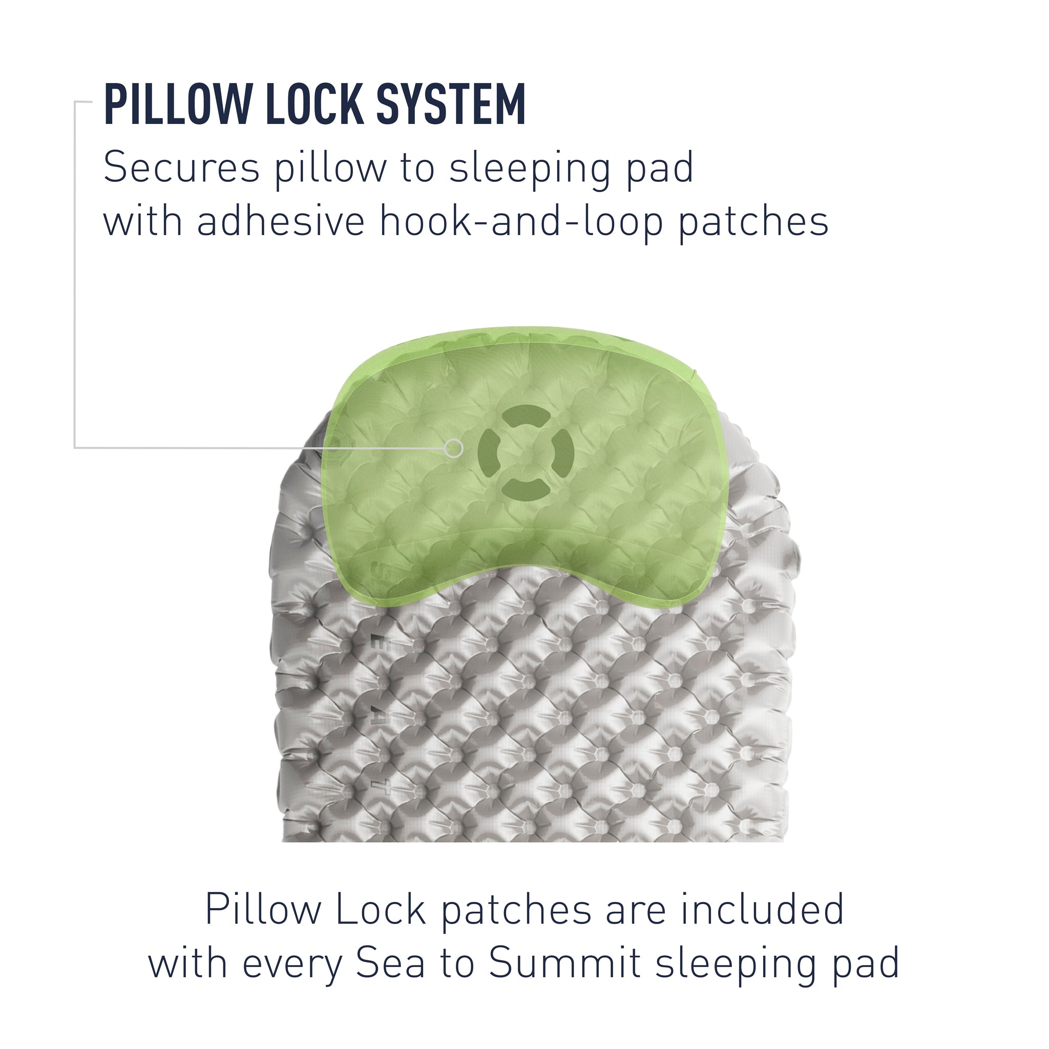 Aeros Premium Pillow (wie neu)